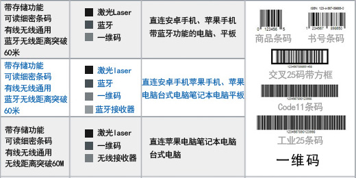富立葉CT10X(圖3)