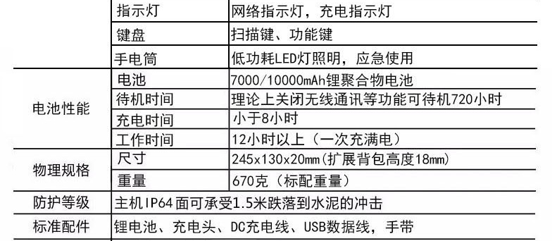 CNIST-CN701二維工業(yè)平板(圖22)