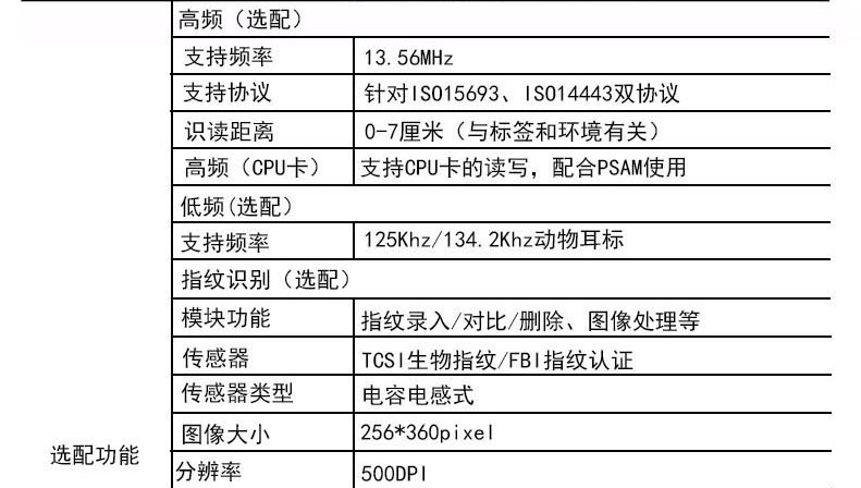 CNIST-CN701二維工業(yè)平板(圖23)