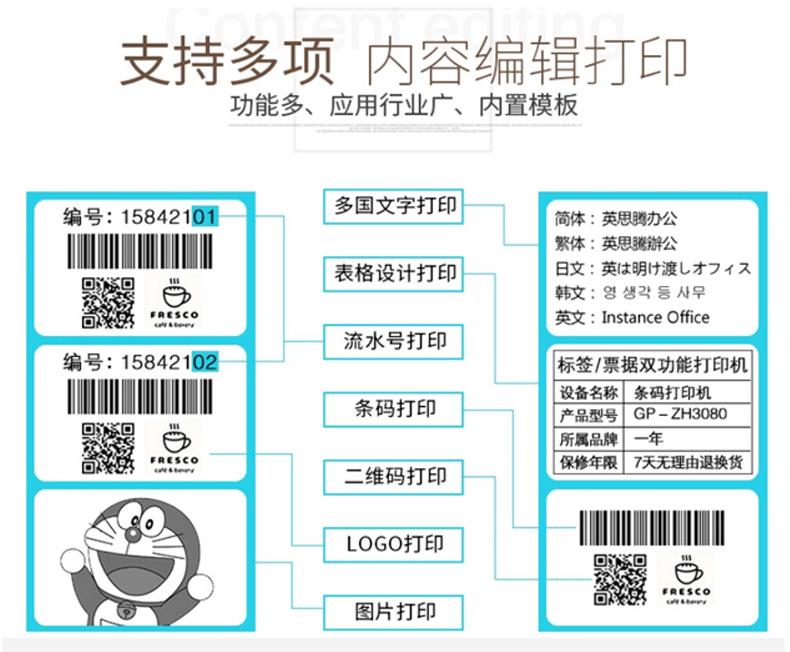 佳博（Gprinter） 1124T條碼打印機(jī)(圖13)