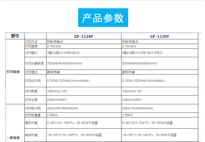 佳博（Gprinter） 1124T條碼打印機(jī)(圖28)