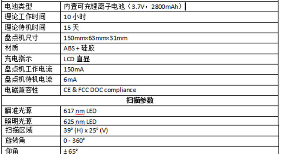 ScanHome3102彩屏無(wú)線盤(pán)點(diǎn)機(jī)(圖18)