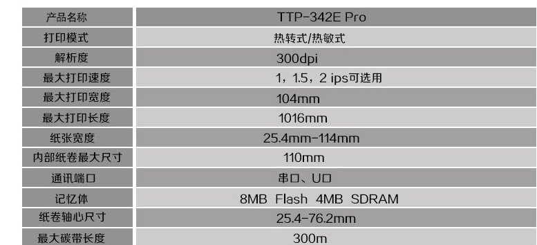 TSC TTP243E Pro打印機(jī)(圖13)