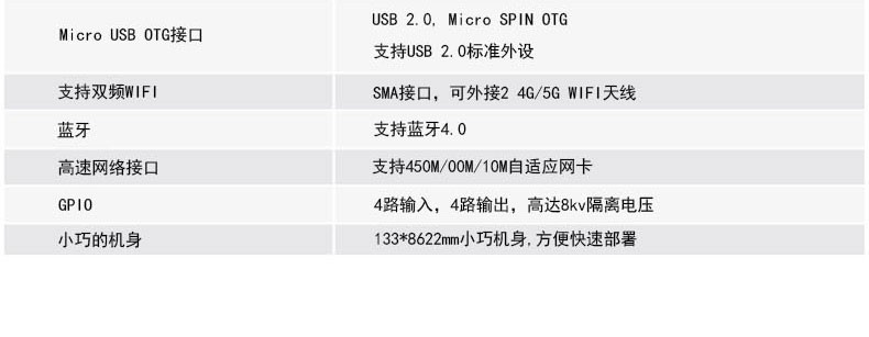 UHF遠(yuǎn)距離讀卡器8通道讀寫器(圖4)